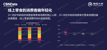 199it 互聯網數據資訊中心，賦能中國市場的洞察引擎